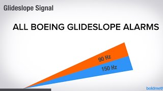 All Boeing Glideslope alarms  Aviator278 [upl. by Bust]