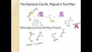 Regioselectivity and Stereoselectivity in Diels Alder Reactions [upl. by Amarillas763]