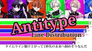 Antitypeクロノヴァ 【歌詞パート分けLine Distribution】linedistribution クロノヴァ [upl. by Eladnwahs]