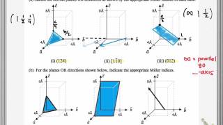 Miller Indicies Practice Examples [upl. by Nelra457]