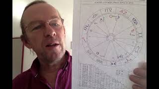 Astrological Morning TV September 1 2024 [upl. by Morey334]