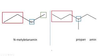 Organisk nomenklatur funksjonelle grupper 3  amin og amid [upl. by Greenleaf]