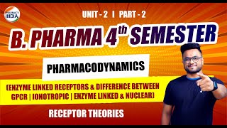 Pharmacodynamics  Enzyme Linked Receptors amp Their Differences  BPharm  4 Sem  Part 2 [upl. by Notyrb]