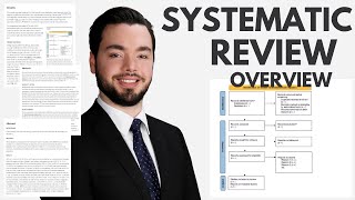 Systematic Review Overview [upl. by Hourihan973]