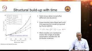 Special concretes  Concrete for 3D printing  Mix design approach admixtures [upl. by Manlove]