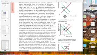 Macroeconomic Equilibrium IBDP SL Only [upl. by Fons]