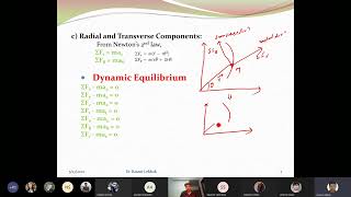 Kinetics Of particles  Applied Dynamics II  2 yrs 1 part  Lecture 2 [upl. by Ainud606]