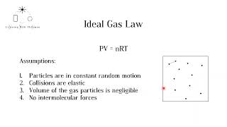 Ideal Gas Law IB and A level Chemistry [upl. by Quince652]