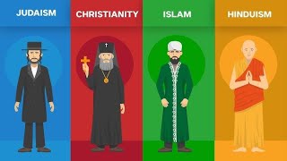 Hinduism vs Islam  Religion Comparison  luck tv 8 Types of Islam Explained [upl. by Ambrosine873]