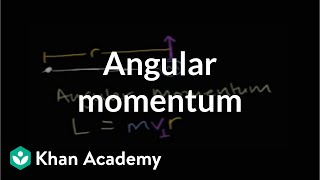 Angular momentum  Moments torque and angular momentum  Physics  Khan Academy [upl. by Libbey]