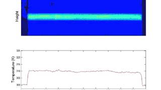 Stabilized elastocaloric wire [upl. by Beulah641]