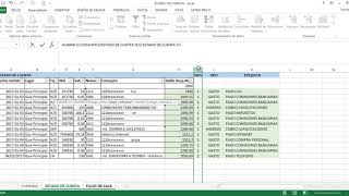 Como Elaborar un Flujo de Caja Rápidamente [upl. by Skier]