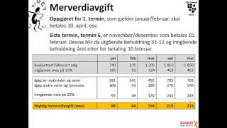 Likviditetsbudsjettdel2 [upl. by Dietz]