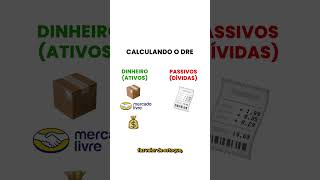 Aqui está uma explicação simples do que é o DRE para você que vende no Mercado Livre shorts [upl. by Mat]