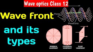 Wavefront and its types sdphysics [upl. by Yazbak760]