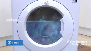 Indesit XWA91683X Broke down in only two months Flashing lights Washing machine fail [upl. by Emirac]