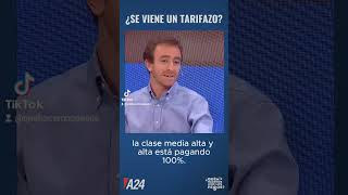 💡 Las Dificultades que tendrá JavierMieli para aplicar un TARIFAZO 💡 Short Argentina Presidente [upl. by Holcomb]