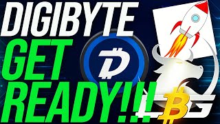 BE READY FOR Digibyte Digibyte DGB Price Prediction Projection News Bitcoin Crypto Digibyte [upl. by Alliber]