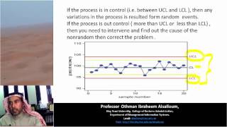 How to draw and use Control Chart [upl. by Alliuqahs100]