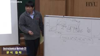 20140409 분석화학 9강 Section III Chap 11 13 Electrochemical Methods3 [upl. by Hepzi]