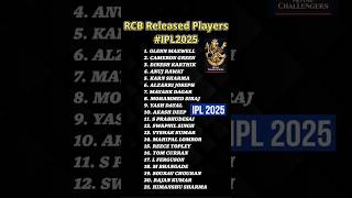 RCB Released Players😱 Ipl2025 shorts youtubeshorts iplauction [upl. by Aver]