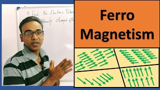 Ferromagnetism For Engineering Physics and BSc Physics Students [upl. by Alvord707]