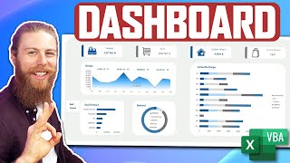 Dashboard in Excel SchrittfürSchritt erklärt  kostenloser Download deutsch [upl. by Joline483]