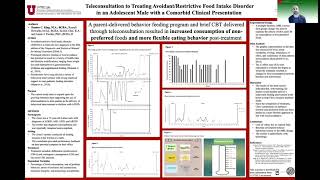 ABAI 15th Annual Autism Conference Poster 71772​ Hunter C King [upl. by Durning43]