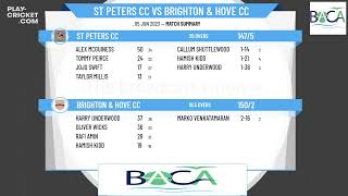 The Newbery Sussex Junior CLs  South Area U15 Division 1  St Peters CC v Brighton amp Hove CC [upl. by Anitnelav341]