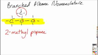 101S325 Apply IUPAC rules for naming isomers of the straightchain alkanes IB Chemistry SL [upl. by Romo]