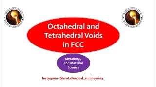 Octahedral and Tetrahedral Voids in FCC Metals [upl. by Anile225]