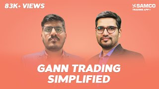 Gann Trading  What is Gann Theory WD Gann  Gann Trading Simplified  Part1 [upl. by Analad]