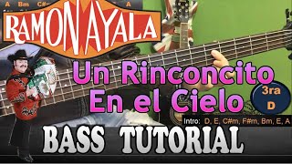 Un Rinconcito en el Cielo  IntroTutorial Como tocar en Bajo Acordes [upl. by Leuqcar896]