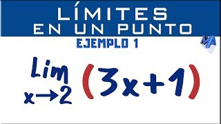 Límite en un punto  Ejemplo 1 [upl. by Sissie380]