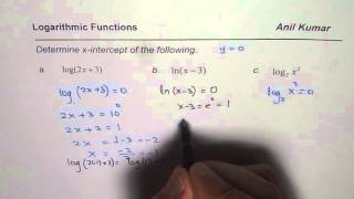 How to find x intercepts for Logarithmic Functions [upl. by Halimaj83]