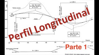 CORTES longitudinal amp transversal [upl. by Aluap904]