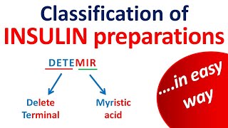 Insulin preparations and classification [upl. by Yrelle]