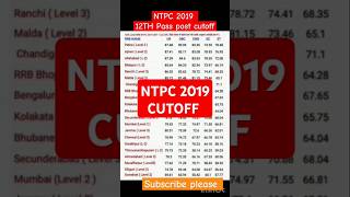 Ntpc cutoff 2019  ntpc 12th pass cutoff 2019 [upl. by Alyosha]