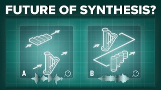 These synths will change everything [upl. by Zere]