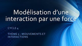 Modélisation des forces [upl. by Eiaj]