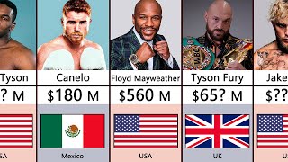 Top Richest Boxers 2023 [upl. by Assillem]