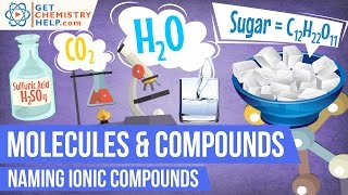 Chemistry Lesson Naming Ionic Compounds [upl. by Asereht]