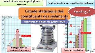 Étude statistique des constituants des sédiments  SVT 1 Bac sciences ex شرح بالعربية [upl. by Luapnaes]