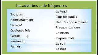 Les adverbes  de fréquences [upl. by Attenaz]