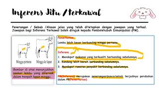 Inferens Sains tahun 4 dan 5 Kemahiran Saintifik [upl. by Blus65]