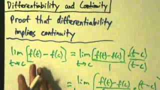 Calculus I  Proof that Differentiability Implies Continuity [upl. by Erdnaxela]