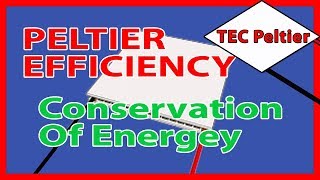 🎓 Peltiers efficiency Conservation of Energy Part1 [upl. by Aiceila298]