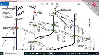 barrages details on Chenab river  links of Chenab river  Full details [upl. by Rosenbaum]