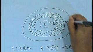 Lecture  19 Theory of Wavelets [upl. by Cirala]