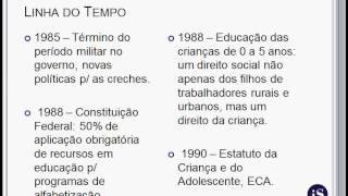 Linha do Tempo História das Creches [upl. by Baum]